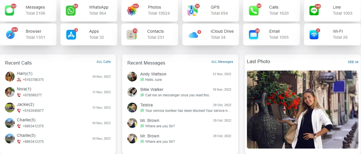 Rastrear Una SIM Localizar Tarjetas SIM De Forma Remota Msafely